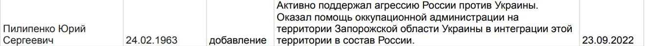 Иллюстрация к материалу