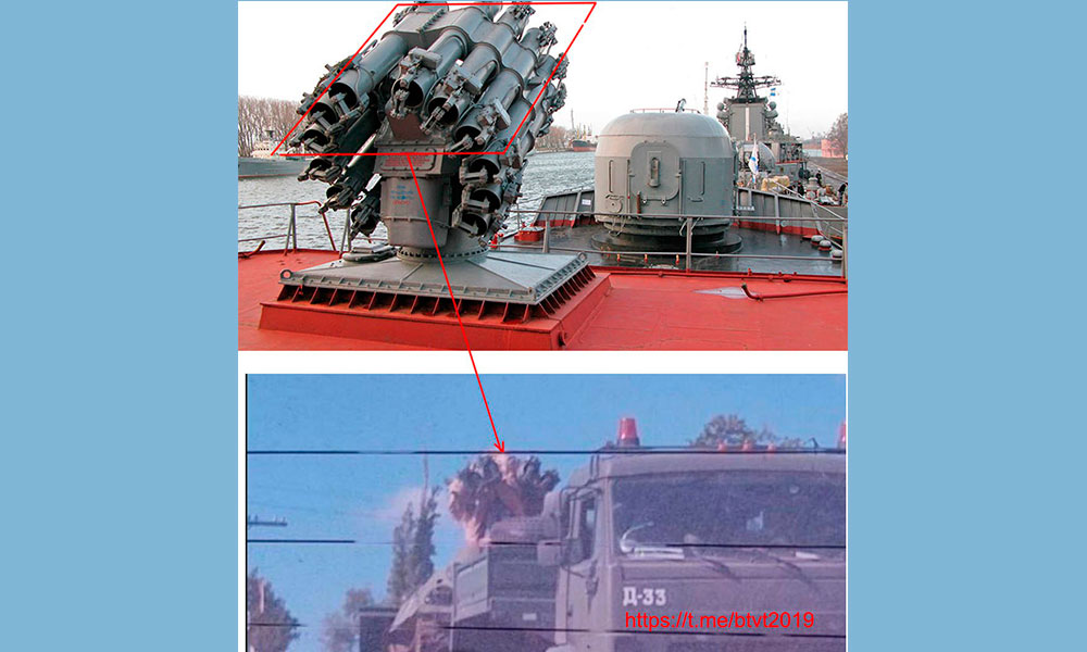 Иллюстрация к материалу