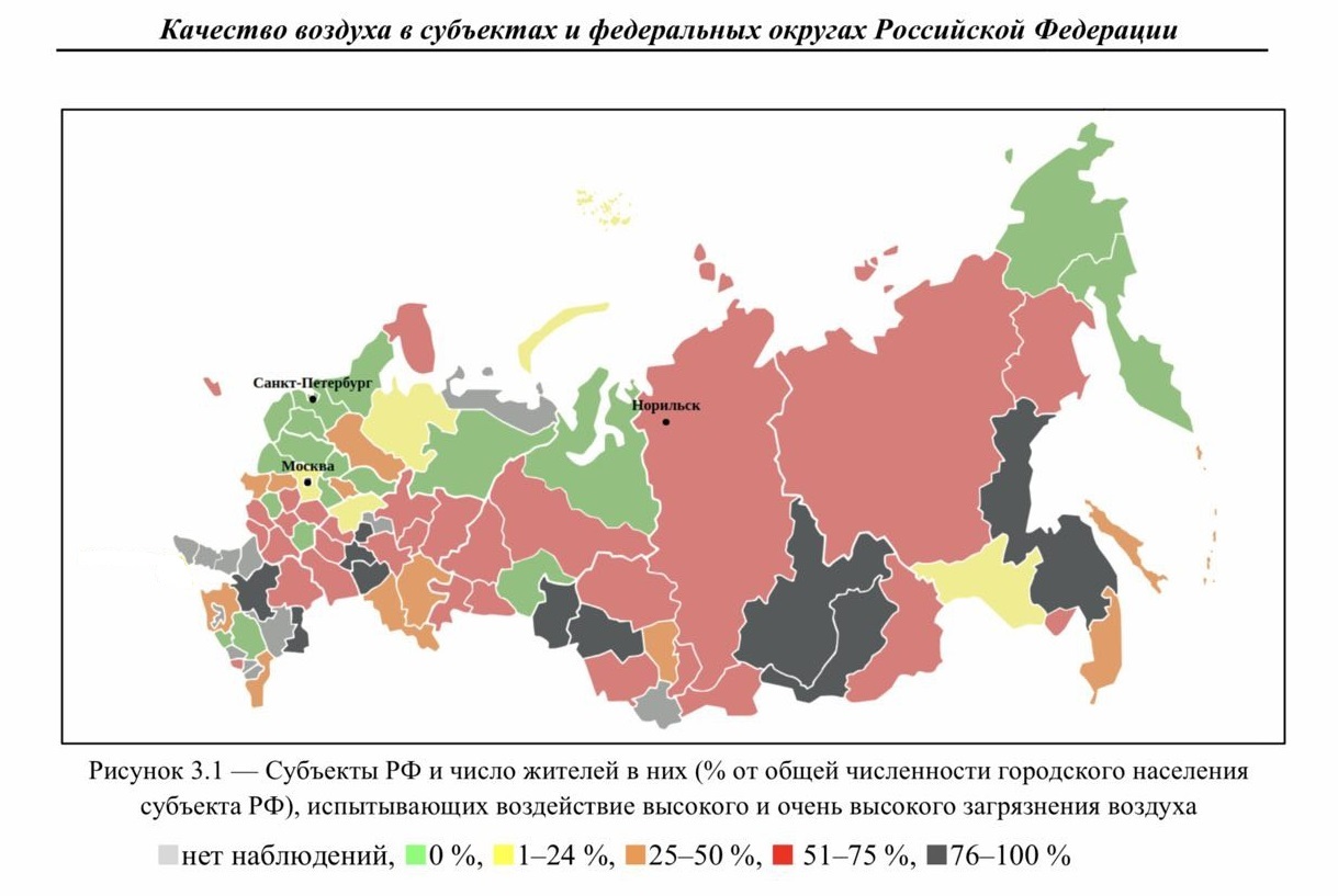 Росгидромет