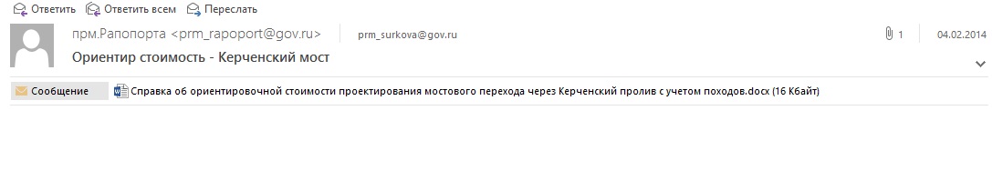 керченский мост