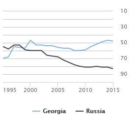 свобода слова